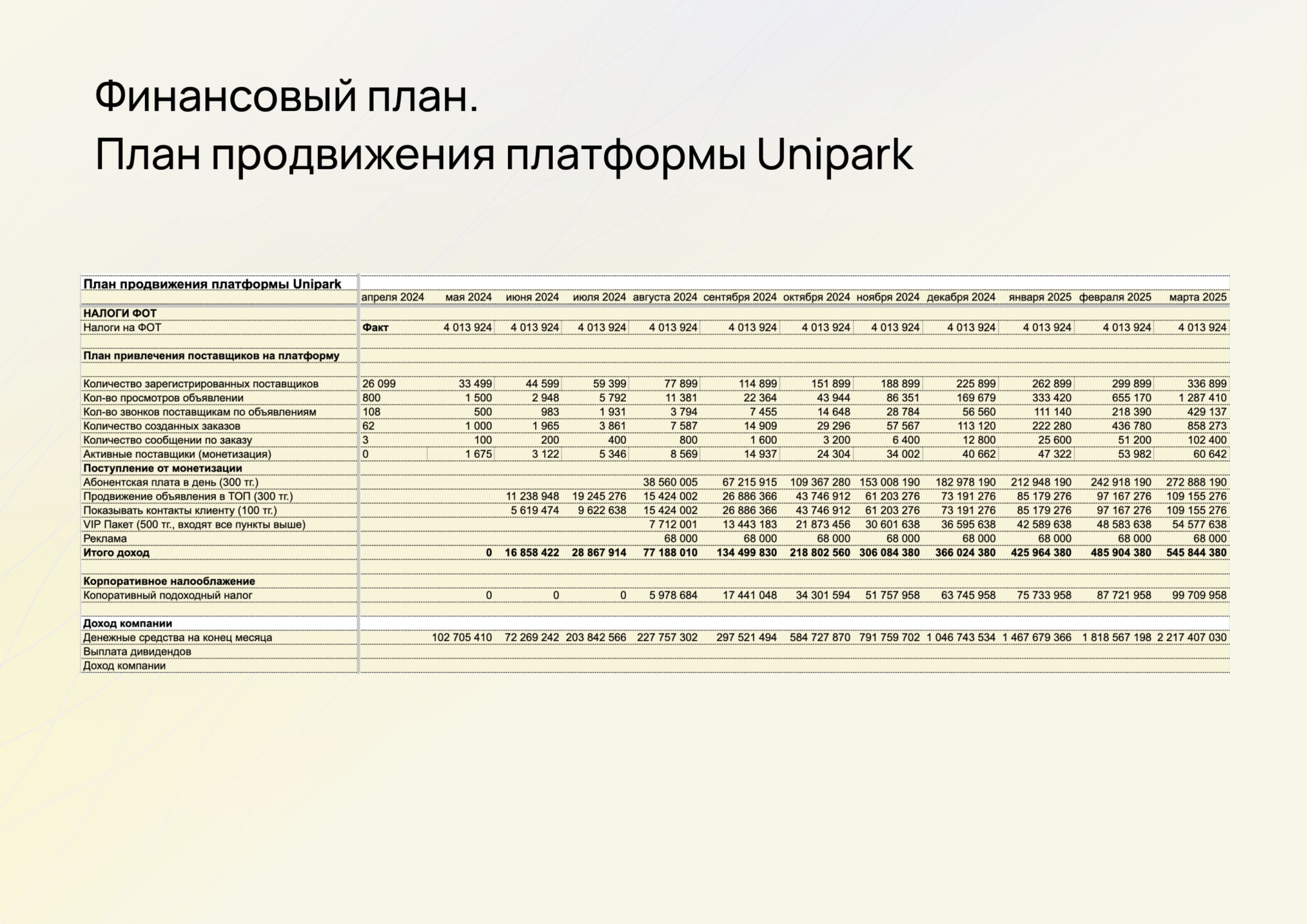 Slide 8